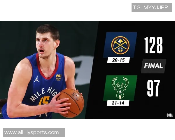 约基奇生涯20分10助场次达165场刷新中锋历史纪录超越张伯伦54场成第二